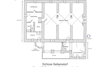 Pałac na sprzedaż 84375 Kirchdorf am Inn, Hofmarkstraße 2, Bawaria, Grundriss-Schema EG (Halle + Einlieger)