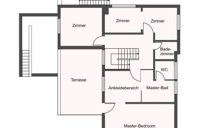Zabytkowa willa na sprzedaż Berlin, , Obergeschoss