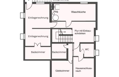 Zabytkowa willa na sprzedaż Berlin, , Souterrain